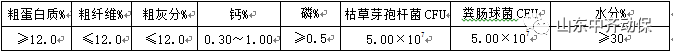 严冬过去，就是春天，泰西农牧，一直在您身边