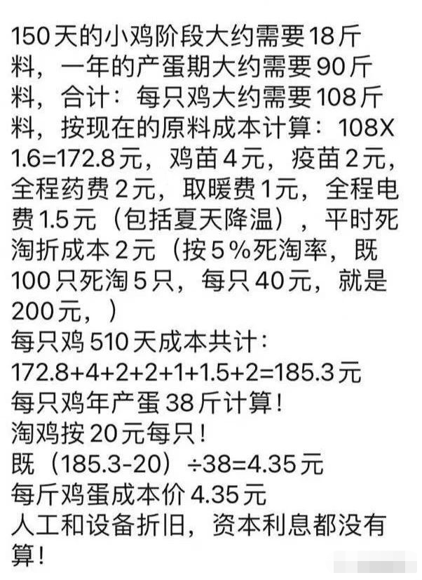 饲料原料都在上涨添加泰西农牧发酵辣椒粕可降低养殖成本代替部分饲料